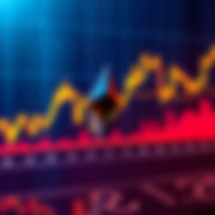 A graph showing the fluctuating price of Ethereum with a focus on the 1,200 mark