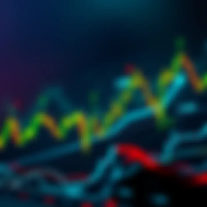 A graph showing Ethereum's price decline to a four-month low, with a hint of a potential recovery towards $3,200.