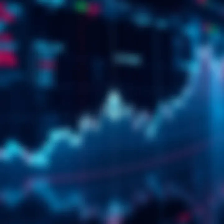 Graph showing Ethereum price trend with a downward projection towards $1400.