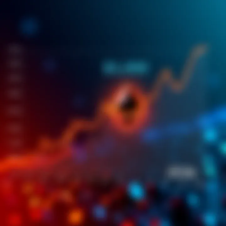 Graph showing varying Ethereum price predictions for 2036 ranging from $5,000 to $100,000 with an upward trend line