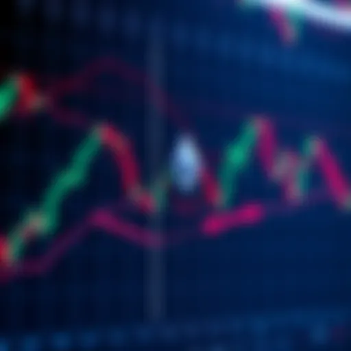 A chart showing Ethereum price action around $3,100 with arrows indicating potential trade decisions and risk levels.