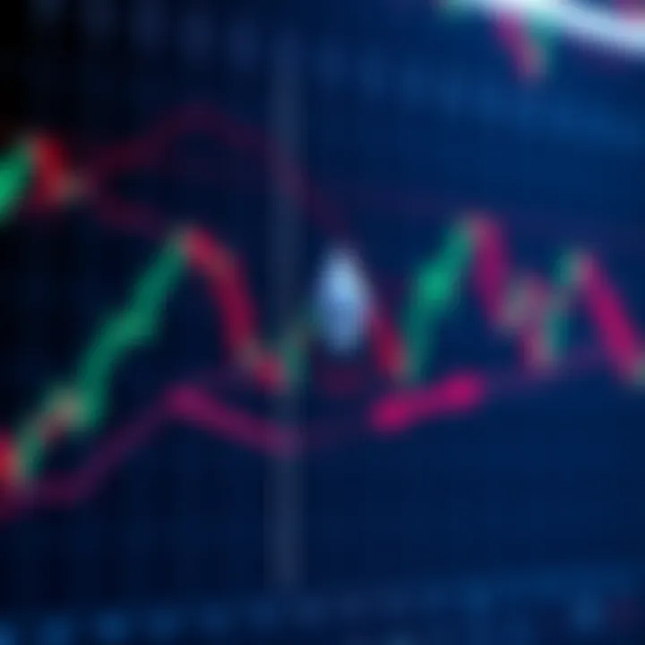 A chart showing Ethereum price action around $3,100 with arrows indicating potential trade decisions and risk levels.