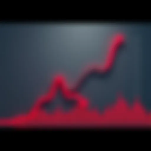 A graph showing a steep decline in the value of a cryptocurrency, with red arrows indicating downward trends and market concerns, against a gray background.
