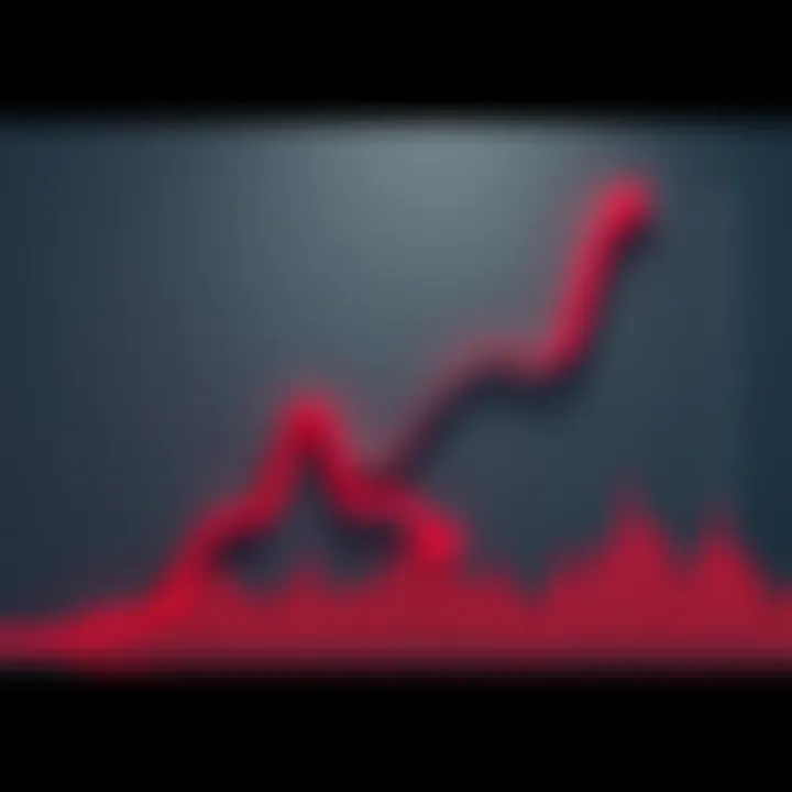 A graph showing a steep decline in the value of a cryptocurrency, with red arrows indicating downward trends and market concerns, against a gray background.