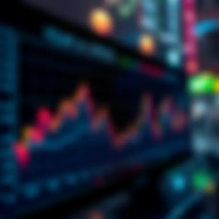 A chart showing the Fear & Greed index dropping to 30, indicating market uncertainty