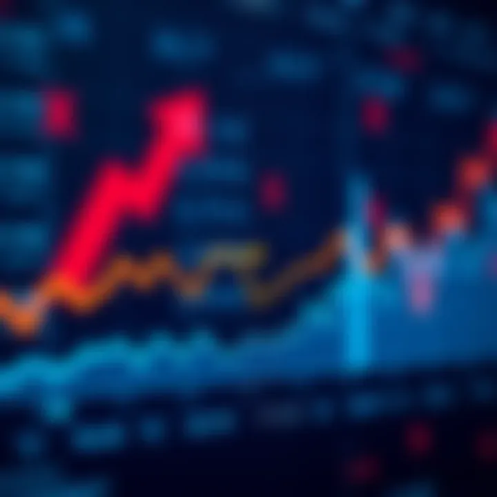 A chart showing liquidity trends with arrows indicating injections and extractions affecting market stability.