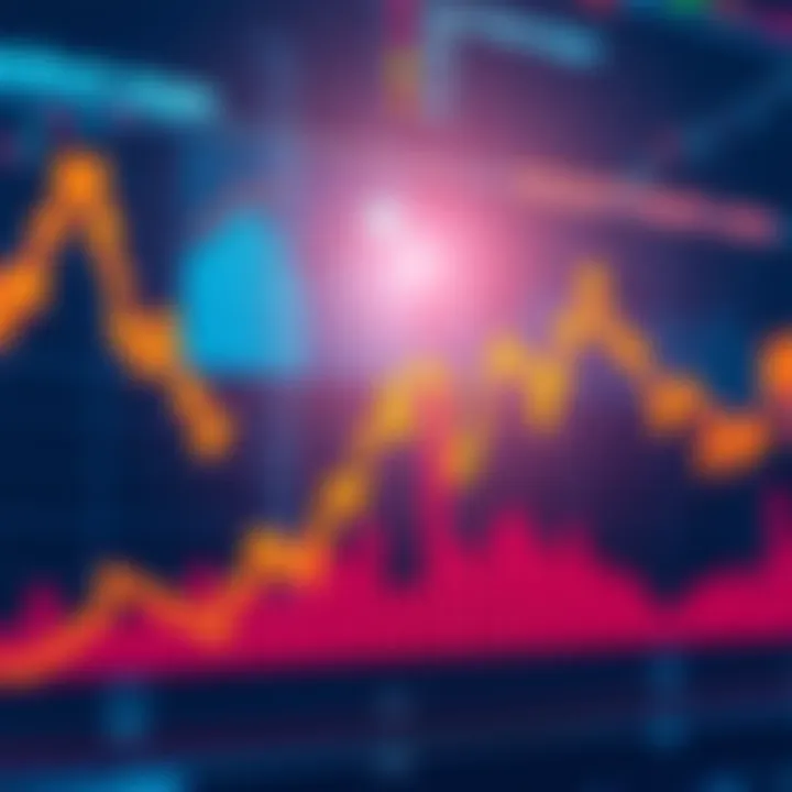 A detailed financial chart showing upward breakout signals and key indicators for 2026 market trends.