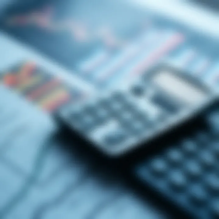 A close-up of a calculator alongside financial charts and graphs, symbolizing company evaluation.