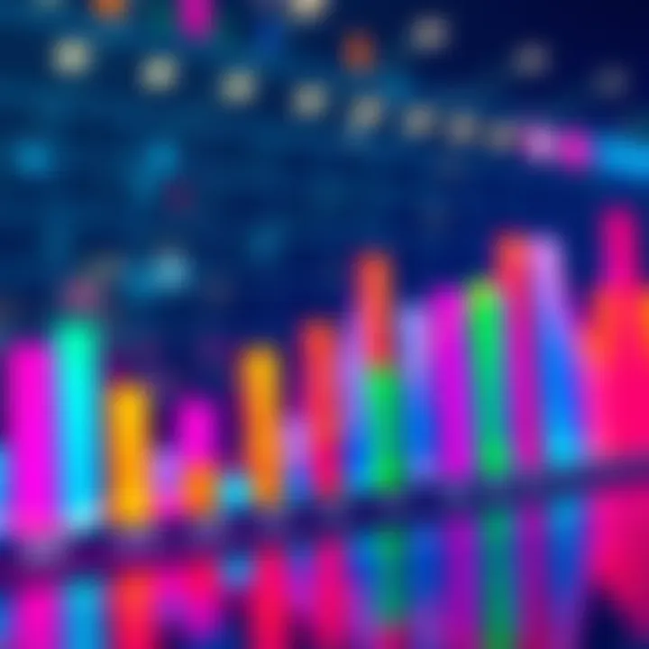 A colorful chart showing total payouts over five years with upward trends and future projections for 2026.
