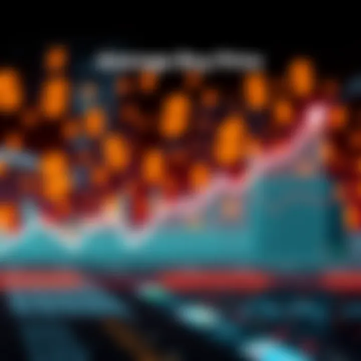 A graph showing changes in average buy price over time, with dollar signs and investment app graphics in the background.