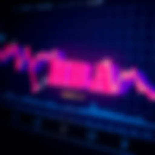 A graph showing HBAR price movement with a focus on $0.11