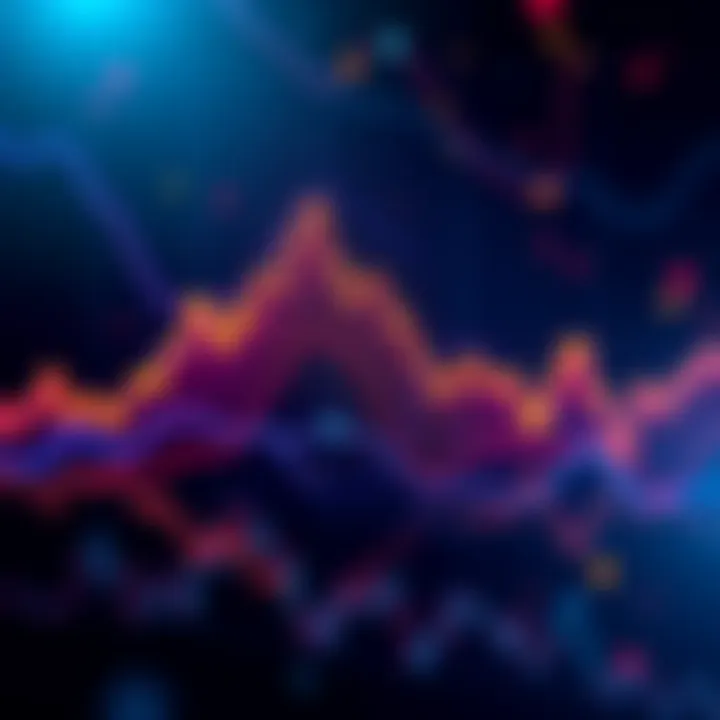 Chart showing Hedera's price at $0.143 with upward trend