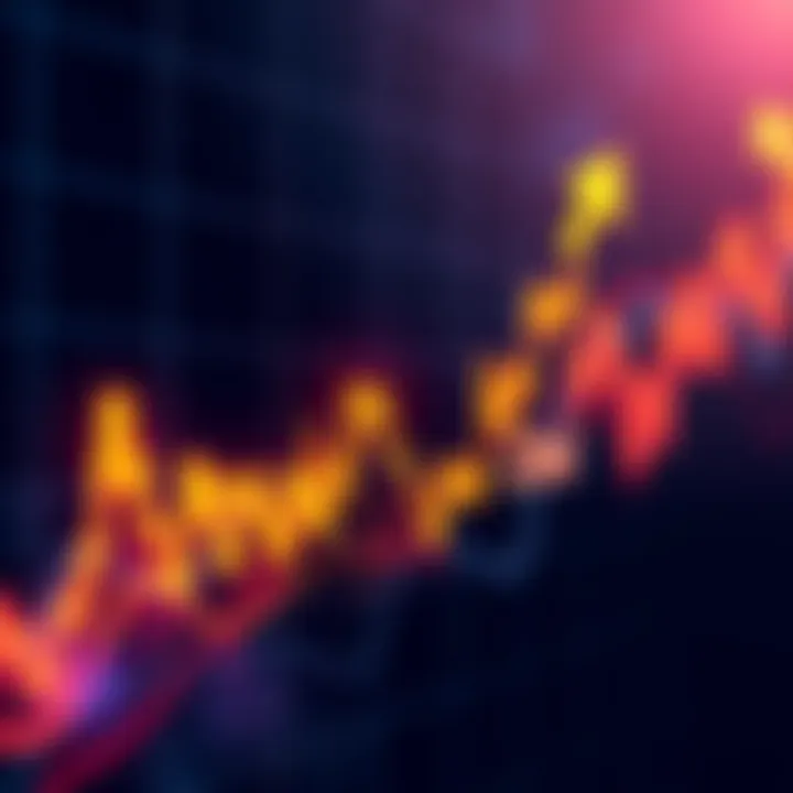 A graph showing market trends and investment strategies with arrows indicating price fluctuations