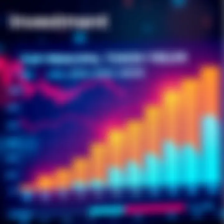A chart displaying various principal token yields for investors at different investment levels, highlighting top options for July 2026.