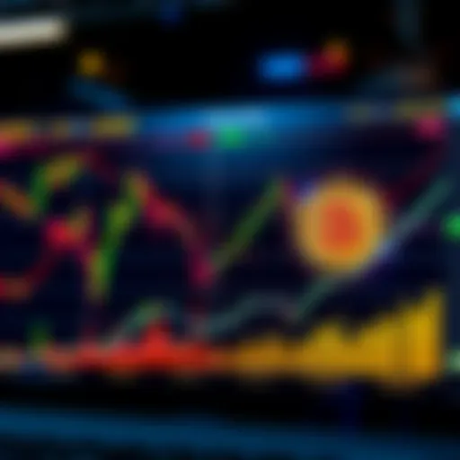 A graph comparing ISM Manufacturing PMI data alongside Bitcoin price trends, illustrating the correlation between economic health and cryptocurrency value.
