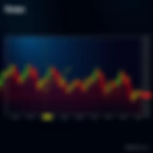 A chart illustrating the Kaspa price trend resembling the Wyckoff distribution, highlighting selling patterns by major players and potential price rise after accumulation.