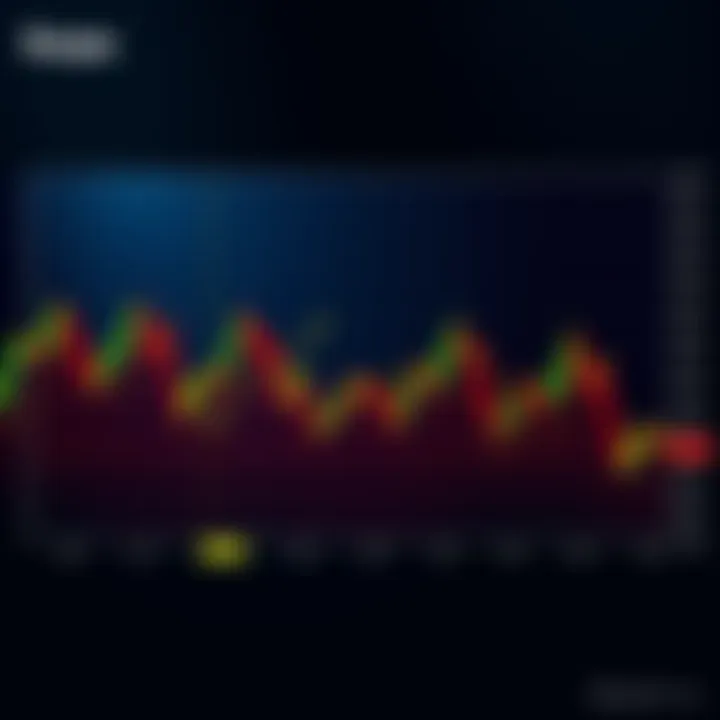 A chart illustrating the Kaspa price trend resembling the Wyckoff distribution, highlighting selling patterns by major players and potential price rise after accumulation.