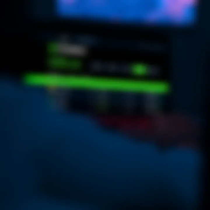 A computer screen displaying Kraken's unrealized gains feature with dollar amounts and percentages for cryptocurrencies, now disappeared