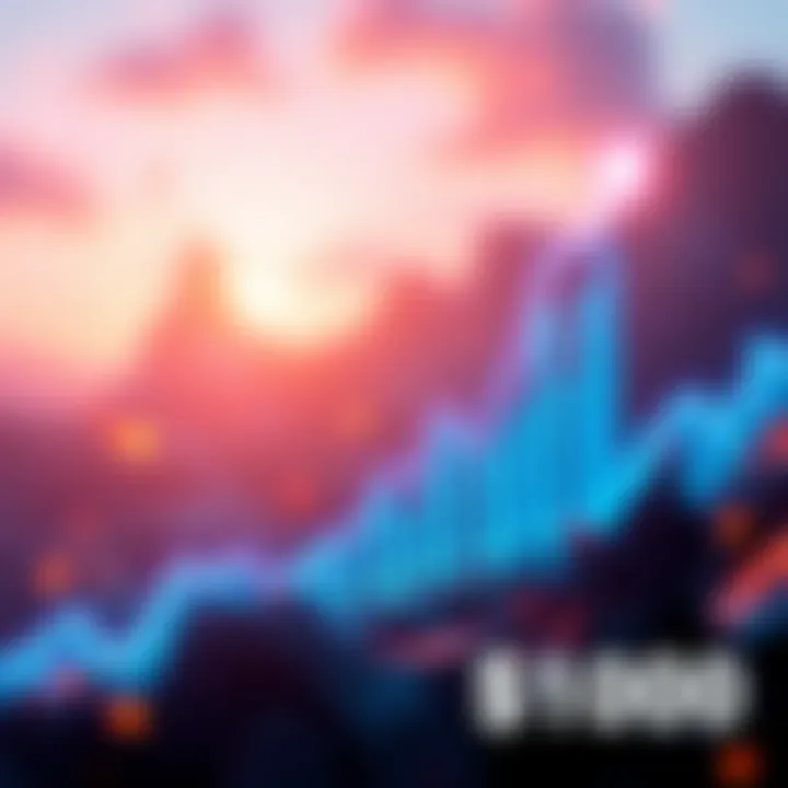 A graph showing Litecoin's price trends with an upward trajectory, symbolizing potential growth towards $1000.