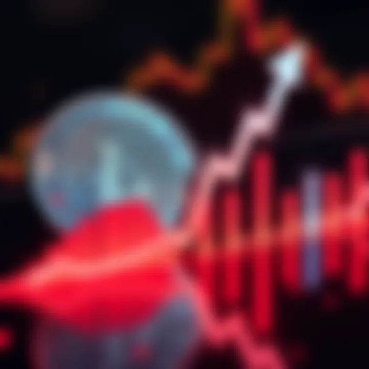 A graphic showing the Litecoin logo next to a rising trend graph, symbolizing growth in value