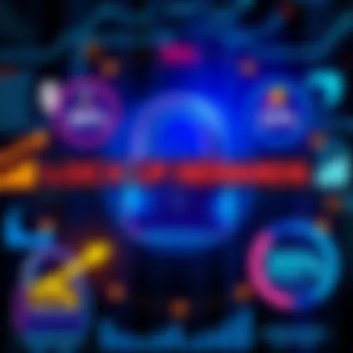 A visual representation of lockup rewards showing percentages and speed maintenance concepts with graphics and icons related to finance.