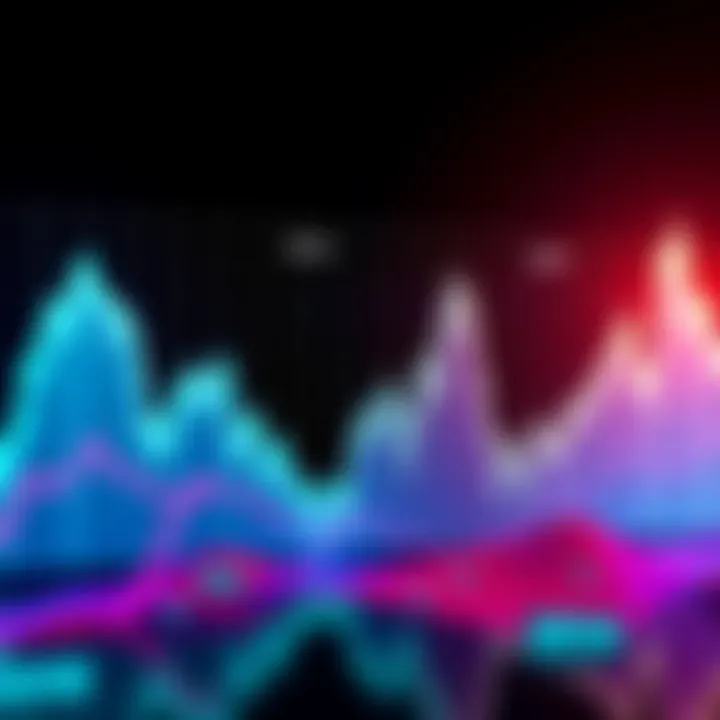 Logarithmic Chart of DOGE A visual representation of the DOGE logarithmic chart showing patterns from 2014 to 2034 with projected gains and targets