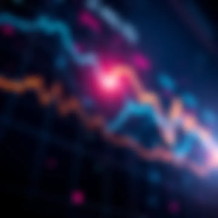 A graph showing the decline in Loopring's price over time, indicating falling trends and investor concerns.