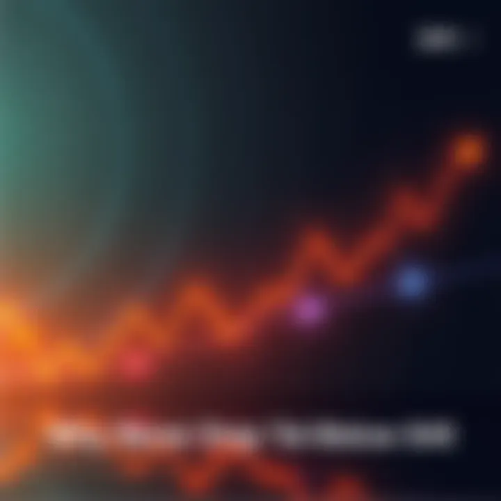 A line graph showing the stable price of LTC above $40 with upward trends.