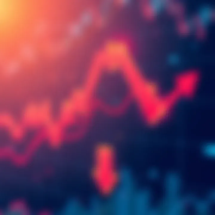 A graph illustrating key macroeconomic trends with upward and downward arrows representing changes in the economy