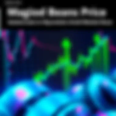 Magic Beans Stock Chart A stock chart showing the sharp increase in magic beans prices over time, with green upward arrows indicating growth.