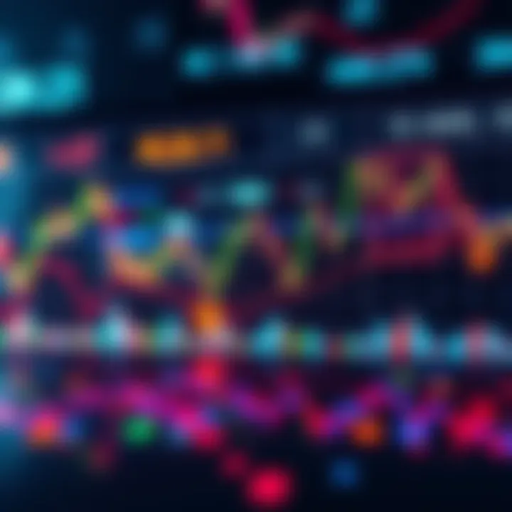 A graphic showing financial charts with downward trends, symbolizing market corrections and their effects on various sectors.