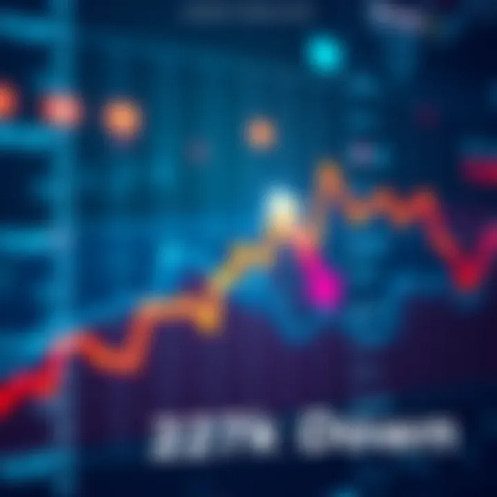 Graph showing a decline in market trends with arrows indicating downward movement