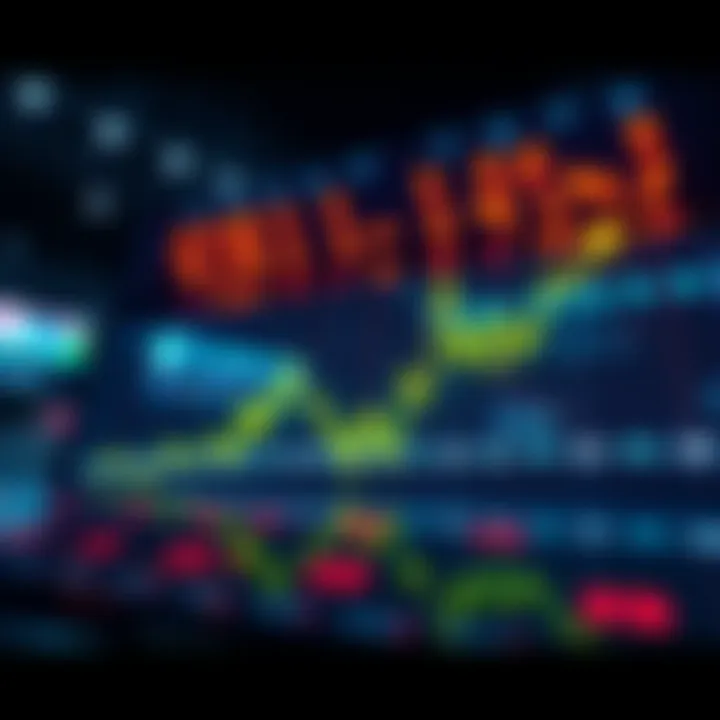 Graph showing declining market trends as international sporting events approach