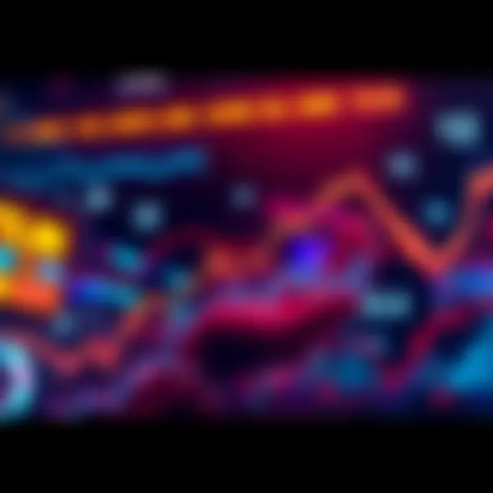 A visual representation of fluctuating market prices showing the dramatic rise from 12c to 15.8c