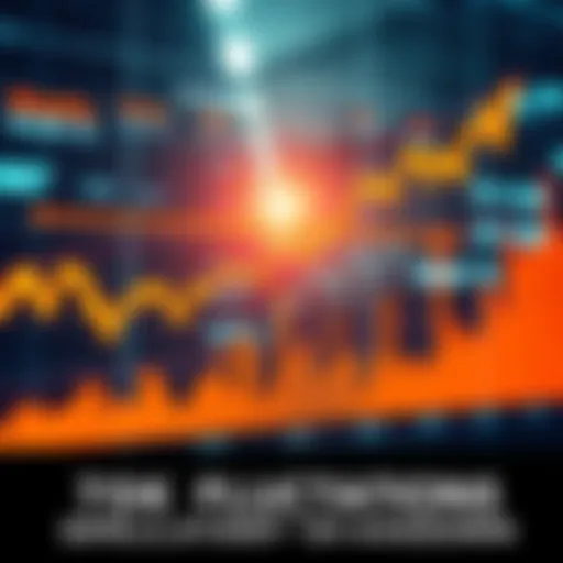 Graph showing sharp rises and falls in market numbers, highlighting volatility and investor concern.