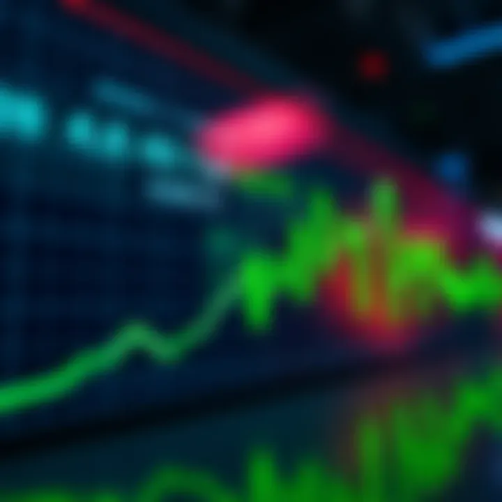 A chart showing the upward trend of Dot in today's market with green arrows indicating gains.