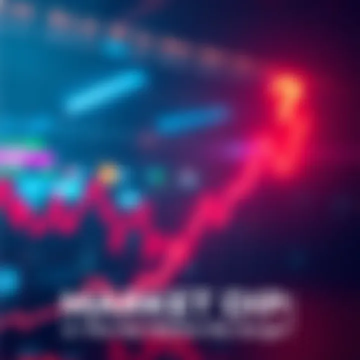 Line graph showing a 7% decline in market prices with a question mark above it, suggesting uncertainty about future trends