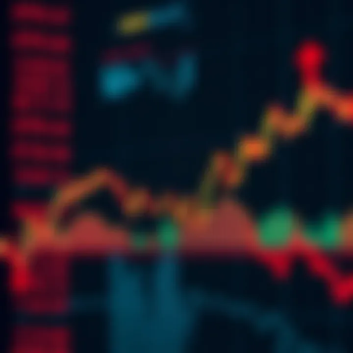 Market Selloff A stock market graph showing a downward trend with red arrows indicating selloffs and ETF outflows.