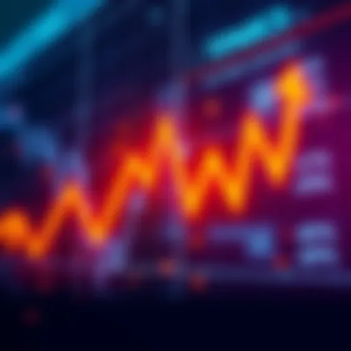Graph showing a significant rise in market activity, with positive trends and growth arrows