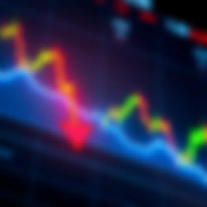 A graph showing stock market trends with a downward dip highlighted, indicating potential buying opportunities.