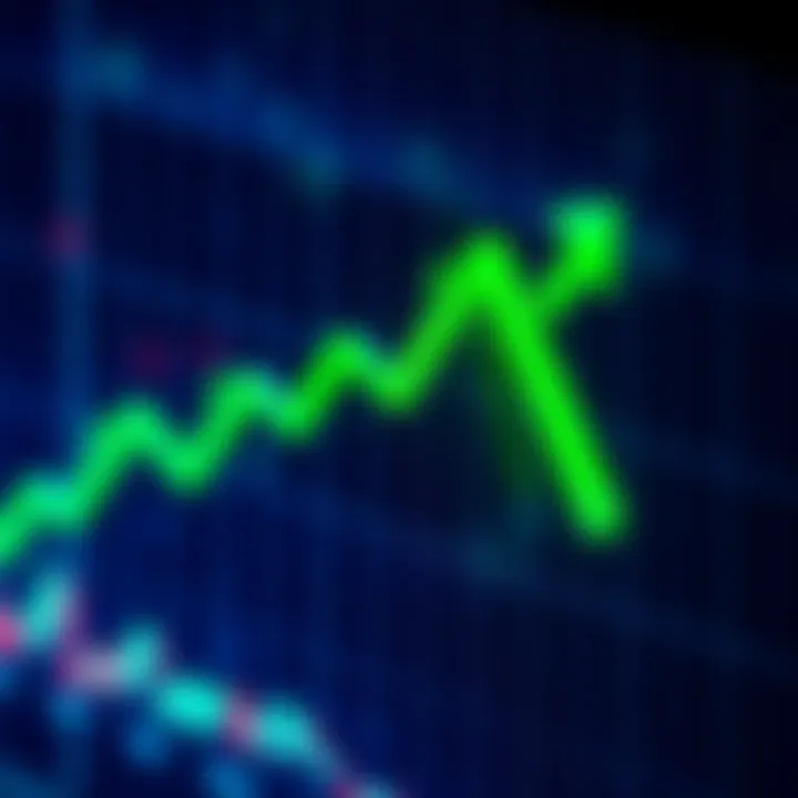 A downward trending market chart with a green arrow indicating buying opportunities