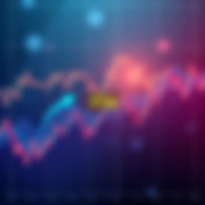 A graph showing a downward trend in the market with a clear dip point marked at 55k, surrounded by previous highs at 99k and 84k.