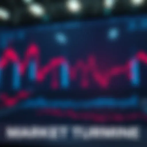 A graph showing a sharp decline in market performance with downward arrows and red indicators, reflecting investor concerns about a potential drop in the market.