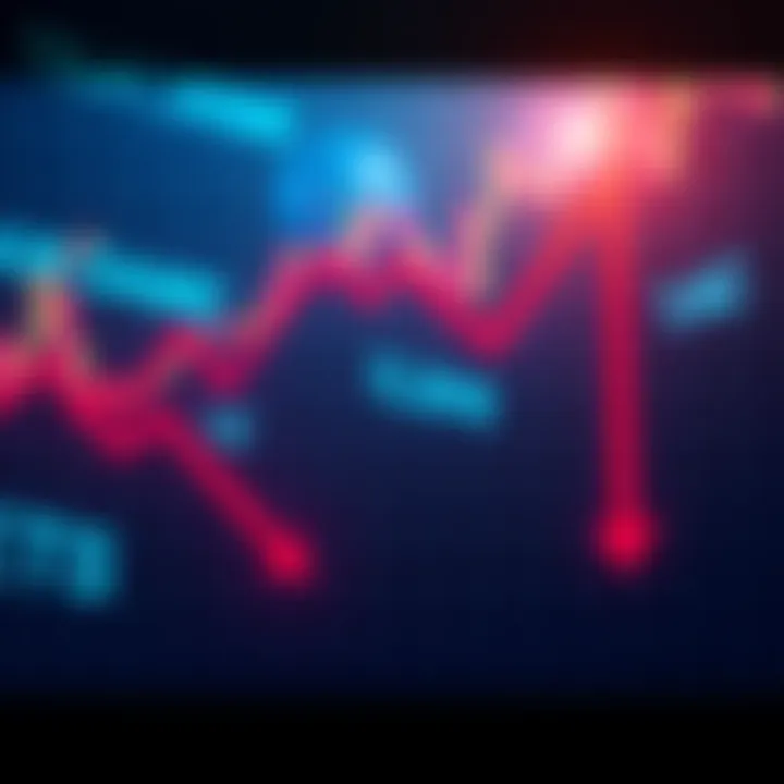 A graph showing a downward trend in market value, with red arrows indicating decline