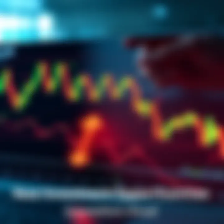 A stock market chart showing a downward trend with arrows indicating investment opportunities during price drops.