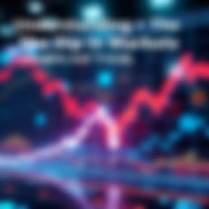 Graph showing a downward trend in market values with arrows indicating decrease