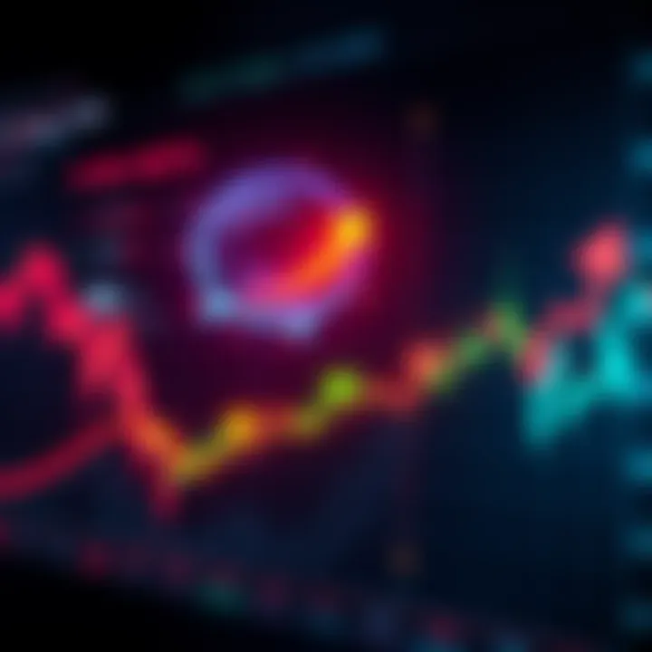 Market Fluctuations A graph showing market fluctuations with arrows indicating trades moving against positions before reversing
