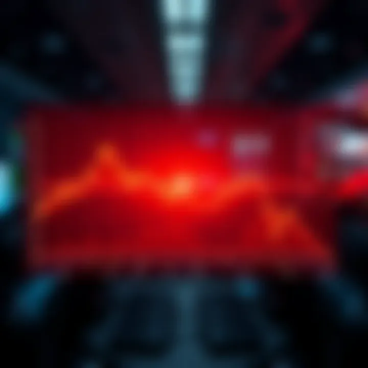 Market Outlook Graph A line graph showing declining market trends with a bottom section indicating potential recovery signs for early 2025.