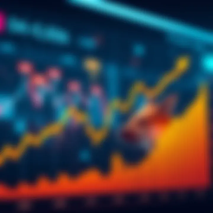 Market Price Predictions Graph showing price predictions between 0.04 and 0.06 with a Dogecoin comparison, indicating potential market trends.