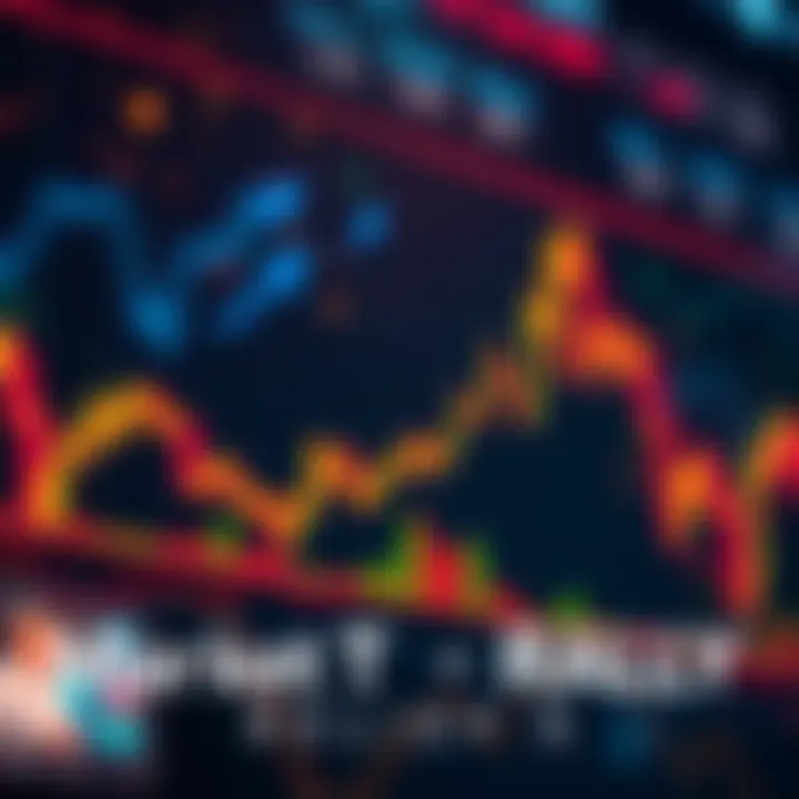Market Relief Rally A stock market chart showing upward trends and investor activity as buyers prepare for potential price changes.